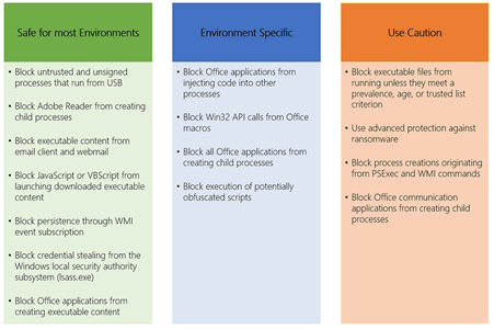 ASR blog image 2