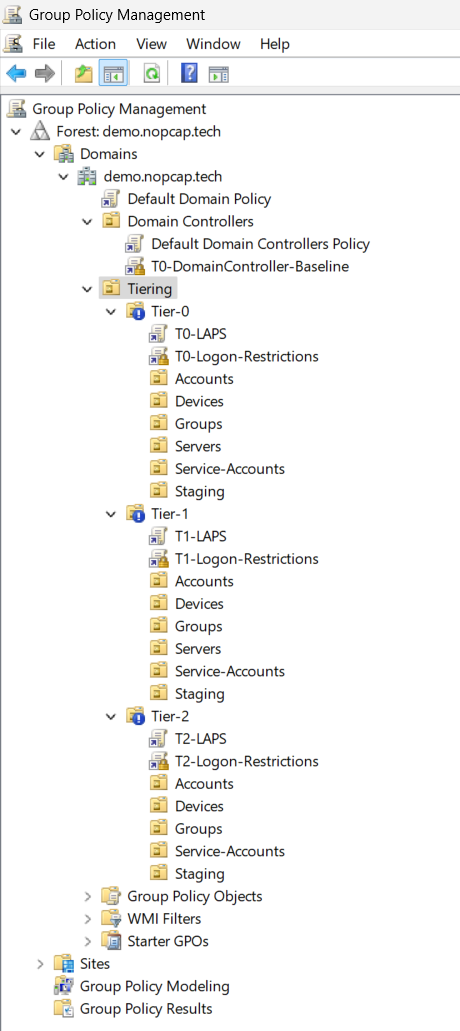 State of Identity Active Directory 5