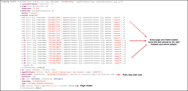 Malicious Browser Extensions-6