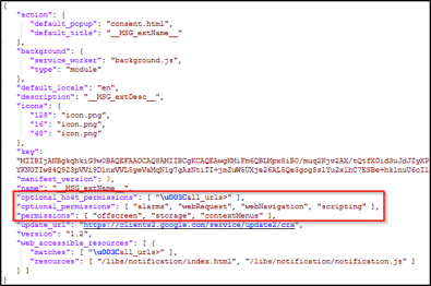 Malicious Browser Extensions