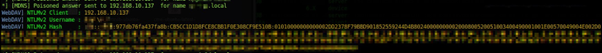 NTLM blog image